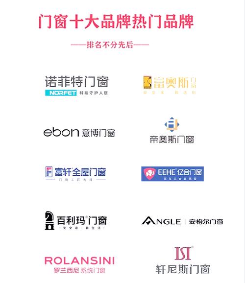 上海铝合金门窗一线品牌推荐指南 打造高品质家居的首选
